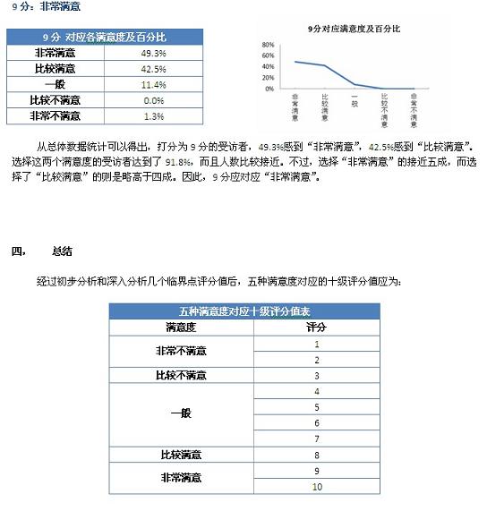 十分评分制与五级满意度的对应关系